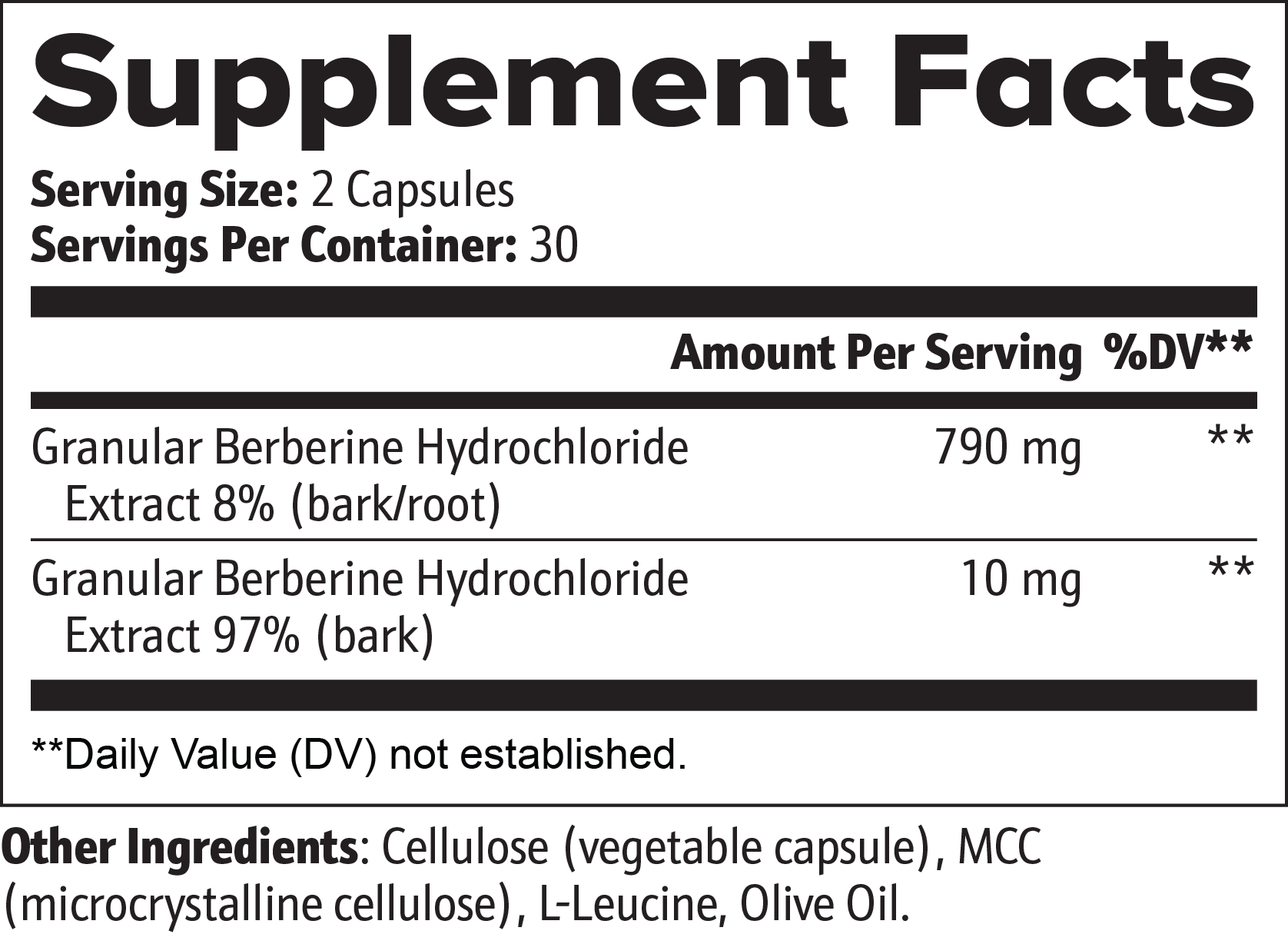 Optimise Berberine